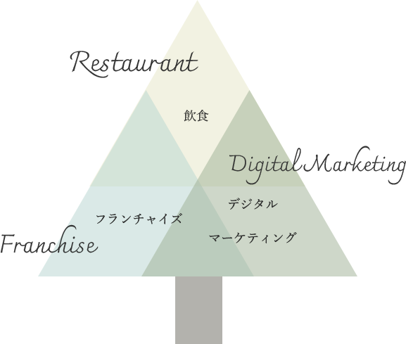 Service-木_sp